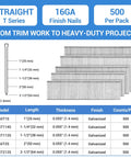 No Sweat Installation 16 Gauge 2.5 Inch Galvanized Finish Nails 500 Pack with various lengths and thicknesses displayed.