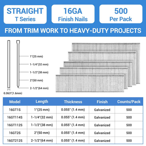 No Sweat Installation 16 Gauge 2.5 Inch Galvanized Finish Nails 500 Pack with various lengths and thicknesses displayed.