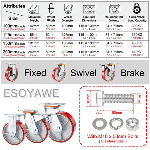 Heavy Duty Industrial Polyurethane Caster Wheels 4 Pack Steel Hub Swivel With Brake Eight Inch Replacement Cart Casters Bang For Your Buck Tough As Nails Smooth Roll