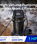 1 HP Sewage Grinder Pump With 4200 GPH Flow 2 Inch Discharge Cast Iron Submersible Sump Pump On Rocky Terrain