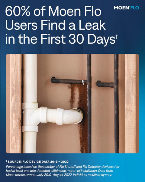 Flo Shutoff Automatic Water Leak Detector And Main Line Shutoff For One Inch Pipes in home plumbing with leak stain