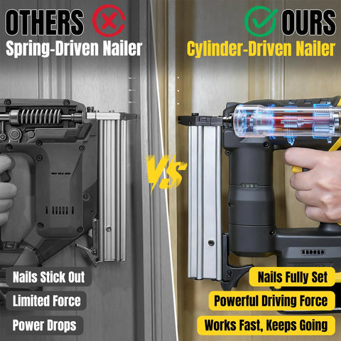 Top Tier No Sweat Finishing With Slick Flush Drive On This Heavy Duty Cylinder Driven 18 Gauge Cordless Brad Nailer To Crush Trim Baseboards Drywall And Diy Woodworking Like A Total Pro