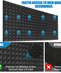 High Density Pyramid Acoustic Foam Panels 4 Pack 48 X 24 X 2 Inch showing precision-cut reflective surface for sound absorption.