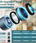 Portable Mason Jar Vacuum Sealer Kit With 2500mAh Battery Electric Smart Vacuum for wide and regular mouth jars exploded view