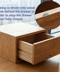 24 Pack 304 Stainless Steel Drawer Stops For Wood Dresser Cabinet Repairs Keeps Drawers Locking Down Tight Like A Champ installed in drawer slide.
