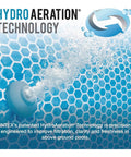 Powerful Cartridge Filter Pump for Above Ground Pools: Delivers 530 GPH Flow Rate with HydroAeration technology detail