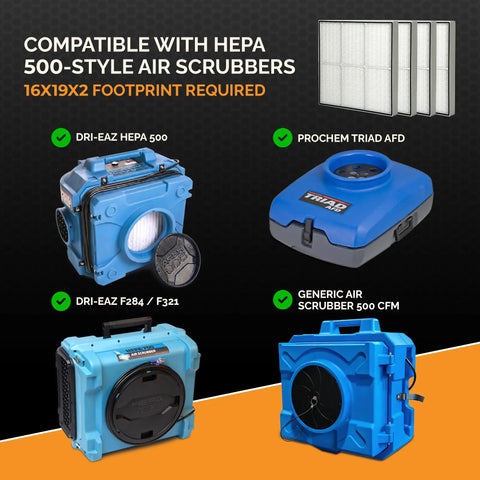 Primary Replacement Filter For Dri-Eaz F284 F321 DefendAir HEPA 500 16x19x2 Compatible With ProChem Systems And Similar Air Scrubbers, Easy Fit Pro Grade Filtration For Heavy Duty Industrial Cleanup
