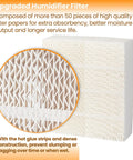 1043 Humidifier Wick Filter Replacement For Essick Air AIRCARE EP9500 EP9700 EP9800 showing filter texture and construction