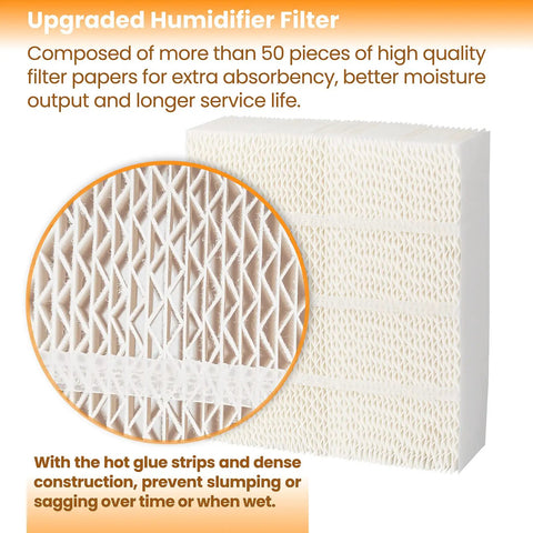 1043 Humidifier Wick Filter Replacement For Essick Air AIRCARE EP9500 EP9700 EP9800 showing filter texture and construction