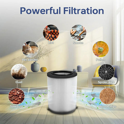 Two Pack VF4000 Replacement Wet Dry Vacuum Filter with icons showing filtration of lint, smoke, pollen, and more