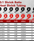 Heat Shrink Tubing Kit With 46.2 Feet Red And Black Dual Color 3 To 1 Adhesive Lined Shrinkable Wire Wrap Size Chart