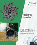Close-up of Mighty Mate Submersible Sump Pump 0.3 HP cast iron impeller and NPT discharge for efficient groundwater removal.