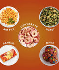 Game Changer 5 Quart Air Fryer With 5In1 Cook Functions For Insanely Crispy Results At 1750 Watts showcasing air-fried fries, roasted Brussels sprouts, baked cookies, and dehydrated apples.