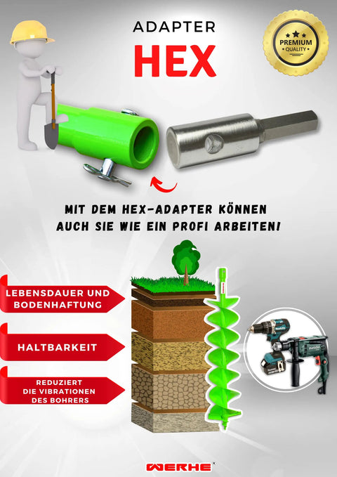 Earth Drill Adapter for Cordless Drills and Augers with Hex Chuck shown with durability features and drilling layers.