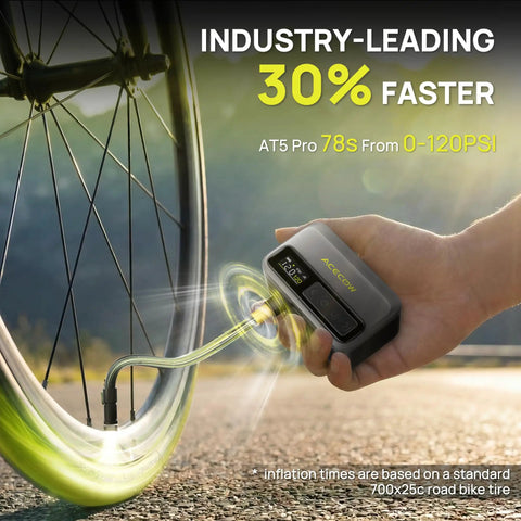 Mini Electric Bike Pump With Gauge Portable 120 PSI inflating a road bike tire, showing digital display and inflation speed.