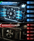 Hella Reliable Slick Original Quality Radiator Cooling Fan Assembly Compatible With 2010 To 2017 Volkswagen Jetta Golf Beetle And Rabbit displaying efficient vs inadequate cooling performance.