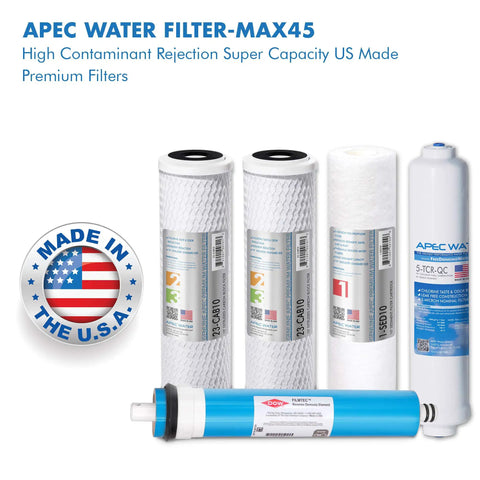 Filter-Max45 US Made 50 GPD Complete Replacement Set with sediment, carbon block, inline carbon filters, and Dow FilmTec membrane