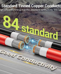 Cross-section of 10 AWG Solar Panel Wire 2x50ft 6mm2 Solar Extension Cable Red And Black 84 Strands Tinned Copper PV Wire