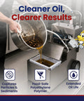 Heavy Duty Reusable Fryer Oil Filter Bag With Micro Mesh Strainer For Restaurant Kitchens, capturing grease and food particles.
