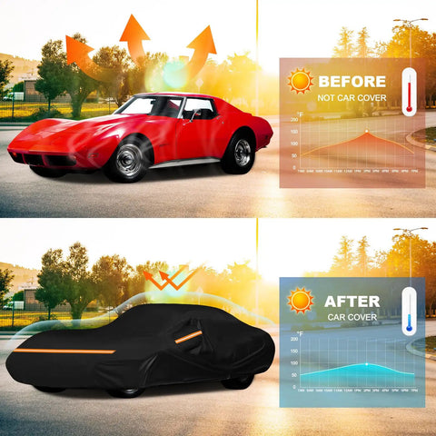 Comparison of C3 Corvette before and after using 6 Layer Heavy Duty Weatherproof All Weather Car Cover for protection.