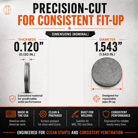 End Caps For 1.25 Inch Nominal Pipe In A36 Steel, CNC Precision Cut, 0.120 Inch Thick, 1.543 Inch Diameter, Weld On
