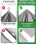 Comparison of ordinary mesh with upgraded 10X20Ft PP nanocomposite garden netting, showing durability and tear resistance features.