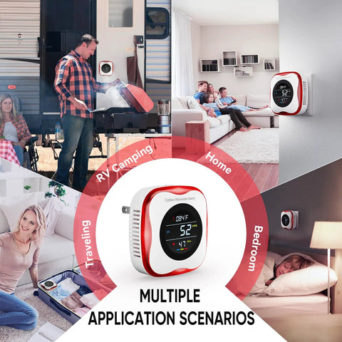 Plug In Carbon Monoxide Alarm 3-In-1 Detector With Real Time Temperature And Humidity Display in various home settings