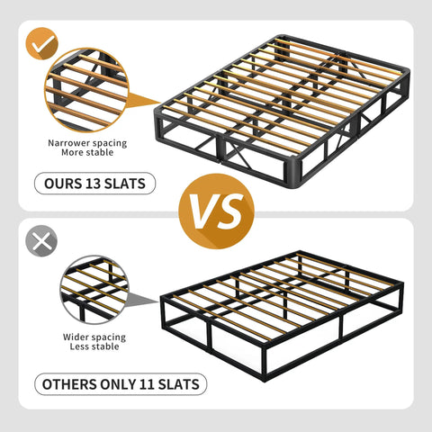 Comparison of Heavy Duty King Box Spring Low Profile Metal Bed Base with reinforced 13 slats vs. competitors with 11 slats.