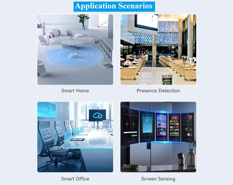 Application scenarios for 24GHz MmWave Human Motion Sensor With FMCW Radar include smart home, presence detection, smart office, screen sensing.