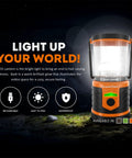 Tough As Nails Rugged USB Rechargeable Lantern With 12000mAh Power Bank Throws 1000 Lumens Of Super Bright Light showcased in dark.