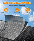 No-Fuss 100W Foldable Portable Solar Panel With Monocrystalline Cells Delivers 23.5 Percent Efficiency in sunlight, waterproof feature