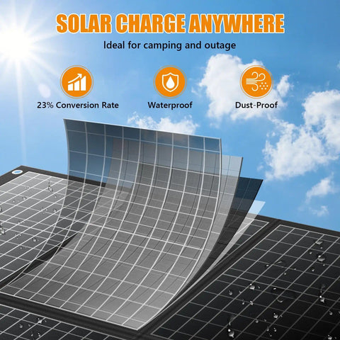 No-Fuss 100W Foldable Portable Solar Panel With Monocrystalline Cells Delivers 23.5 Percent Efficiency in sunlight, waterproof feature