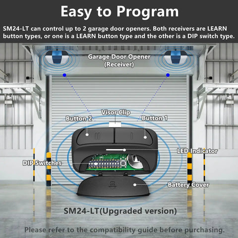 2 Button Garage Door Opener Remote With DIP Switch That Works With All The Top Brands Like Chamberlain LiftMaster Craftsman Genie And More Replacement For Clicker KLIK1U 375UT 373LM 973LM 893LM 893MAX