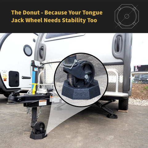 Donut RV Wheel Dock And Leveling Aid For Tongue Jacks installed under trailer wheel, stabilizer blocks prevent shifting and sinking.