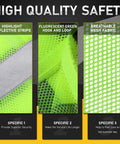 Close-up of 30 Pack Reflective Hi Viz Safety Vests for Men and Women showing reflective strips, velcro, mesh fabric