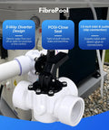 Three Way Pool Diverter Valve With Rotating Handle, 1.5 Inch ABS, Direct Or Redirect Water Flow, Universal 1.5 In Ports, Easy Fit For Inground And Aboveground Pool Systems, Pool Filtration Equipment on pool plumbing
