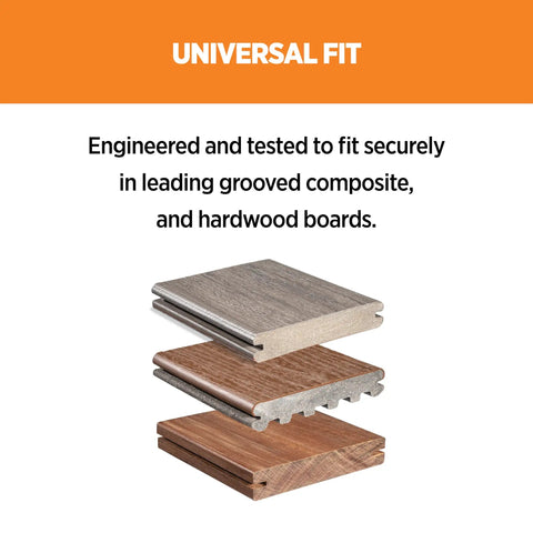 Heavy Duty Universal Hidden Deck Fastener Clips for Wood Composite and PVC Grooved Boards No Sweat Setup and One Pass Fastening Tough as Nails 900 Pack Outdoor Deck Hardware stacked grooved boards.