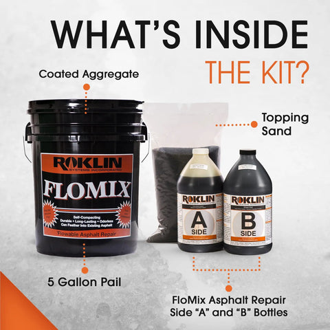 FloMix Rapid Asphalt Repair Kit For Driveways And Floors Quick Drying Spall Filler Crack Sealer No Fuss Easy Apply Black 5 Gallon Kit contents