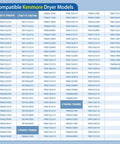 Table showing compatible Kenmore dryer models for upgraded dryer repair kit DIY friendly for household dryers.