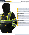 Hi-Vis Safety Zip-Up Hoodie Sweatshirt with Reflective Strips Class 3 PPE Fleece Jacket featuring pockets and extended trims