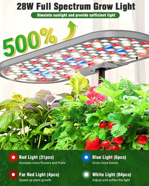 16 Pod Hydroponics Growing System Kit With 28W Full Spectrum LED Grow Light showcasing various light settings over plants