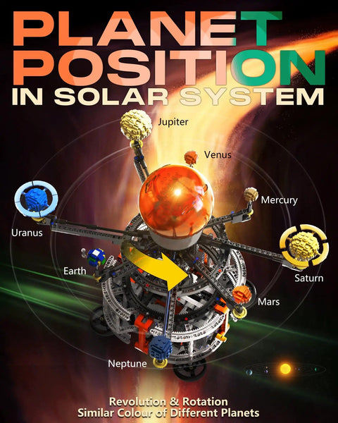 MOCBURIKU Solar System Building Set For Kids STEM Toys With Rotatable Handle And Mechanical Gears Space Hands On Learning Kit