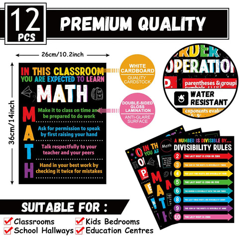 11 Pcs Math Posters For Classrooms, Laminated Bulletin Board Decor, Teacher Approved, Kid Friendly Reference For Elementary To High School