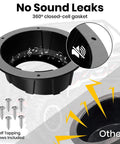 No Sweat Install Angled 6.5 Inch Speaker Pods Two Pack Slick Universal Mount Kit with 360° closed-cell gasket detail