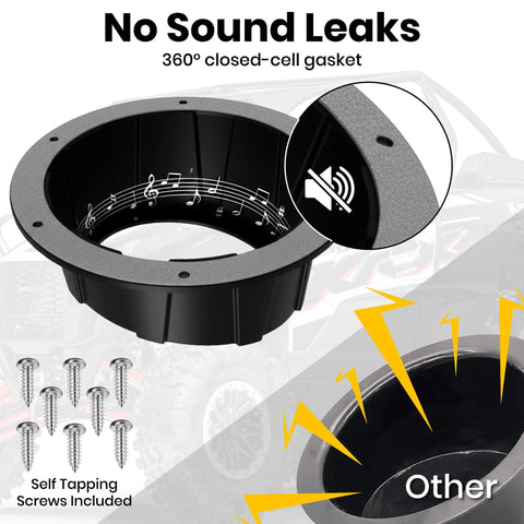 No Sweat Install Angled 6.5 Inch Speaker Pods Two Pack Slick Universal Mount Kit with 360° closed-cell gasket detail