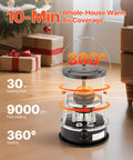 9000 BTU Kerosene Heater And Stove 2 In 1 Non Electric Indoor Outdoor Heater with flame control, in a living room
