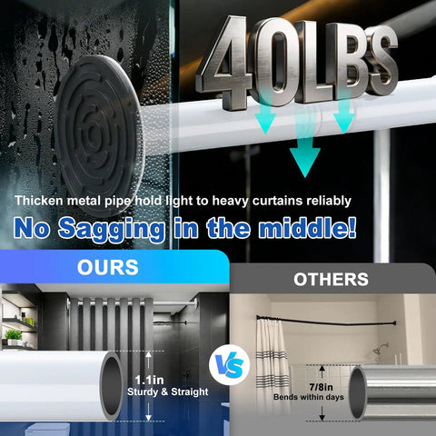 Heavy Duty Adjustable Tension Shower Curtain Rod With Dual End Springs And 3 Inch Non Slip Pads, 1.1 Inch Stainless Steel Tube, No Sag Display