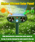2026 Upgraded Solar Ultrasonic Animal Deterrents For Yard With Motion Sensor And Led Strobe Light Waterproof Outdoor Deer Cat Squirrel Raccoon Skunk Repellent Devices 2 Pack solar panel view