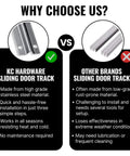 Comparison of KC Hardware stainless sliding door track vs. other brands with material and installation features highlighted.
