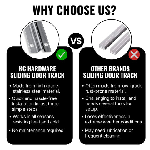 Comparison of KC Hardware stainless sliding door track vs. other brands with material and installation features highlighted.